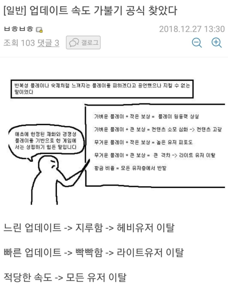 게임 운영 가불기 공식들.jpg