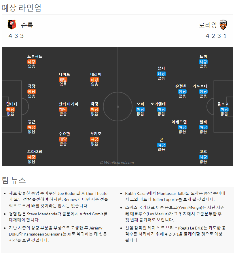 8월6일~8월8일 리그앙 10경기 예상 라인업 및 픽