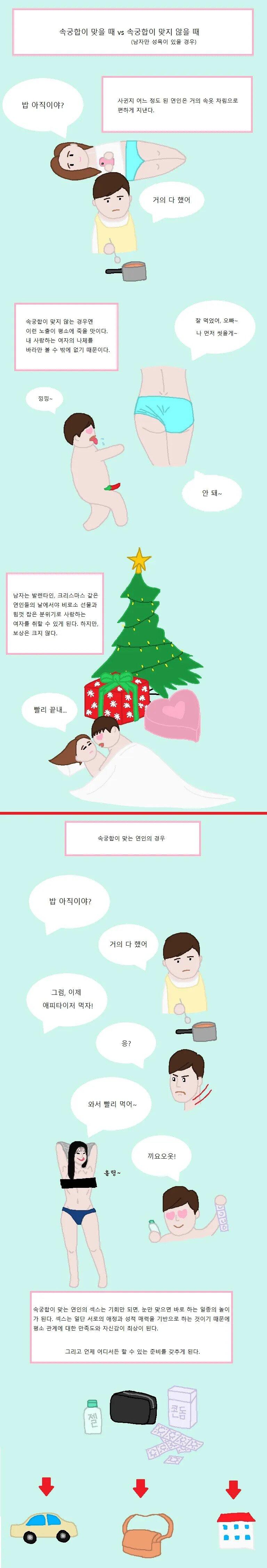 속궁합이 맞을 때 vs 맞지 않을 때.jpg
