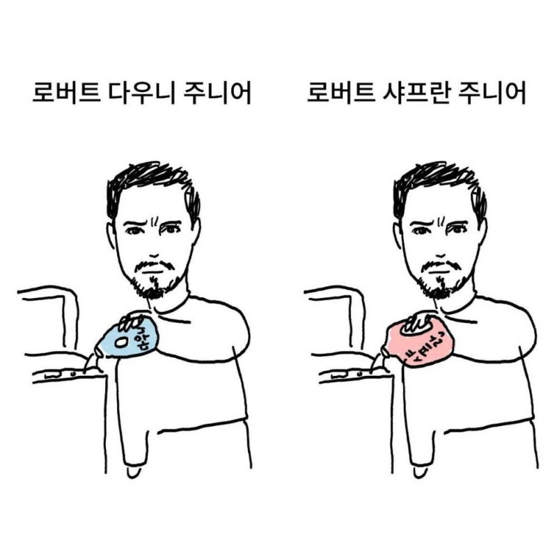 니콜 키드먼 vs 니콜 어덜트먼