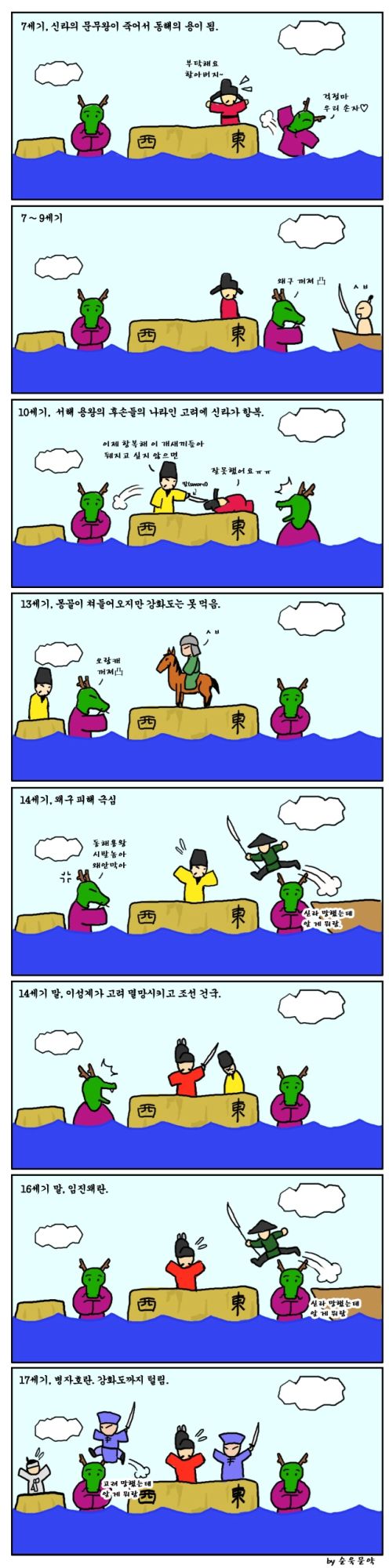 한반도가 혈통빨이 중요한 이유