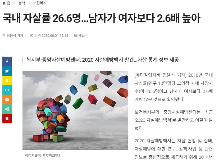 학교 폭력 피해자의 현실적 근황