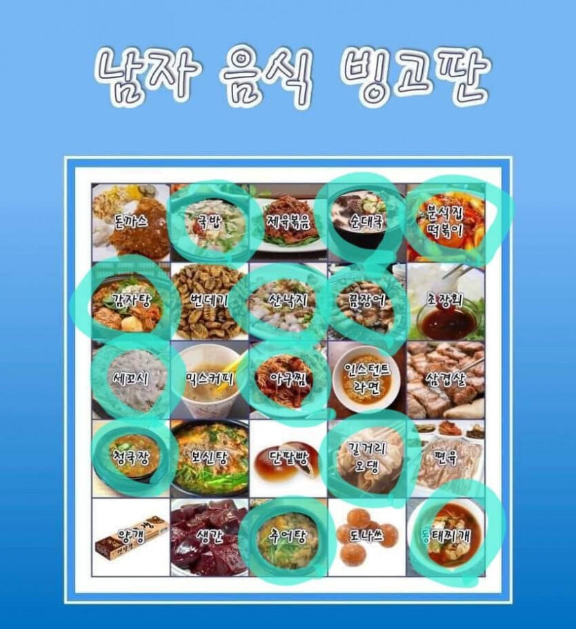 남자음식과 여자음식?