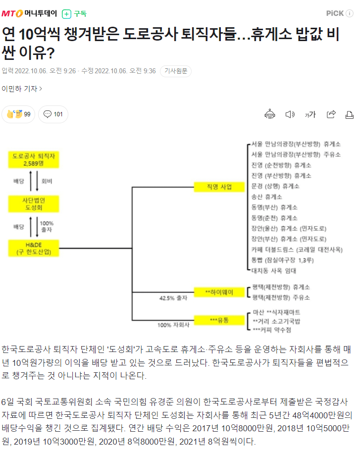 연 10억씩 챙겨받은 도로공사 퇴직자들~ 휴게소 밥값 비싼이유.JPG