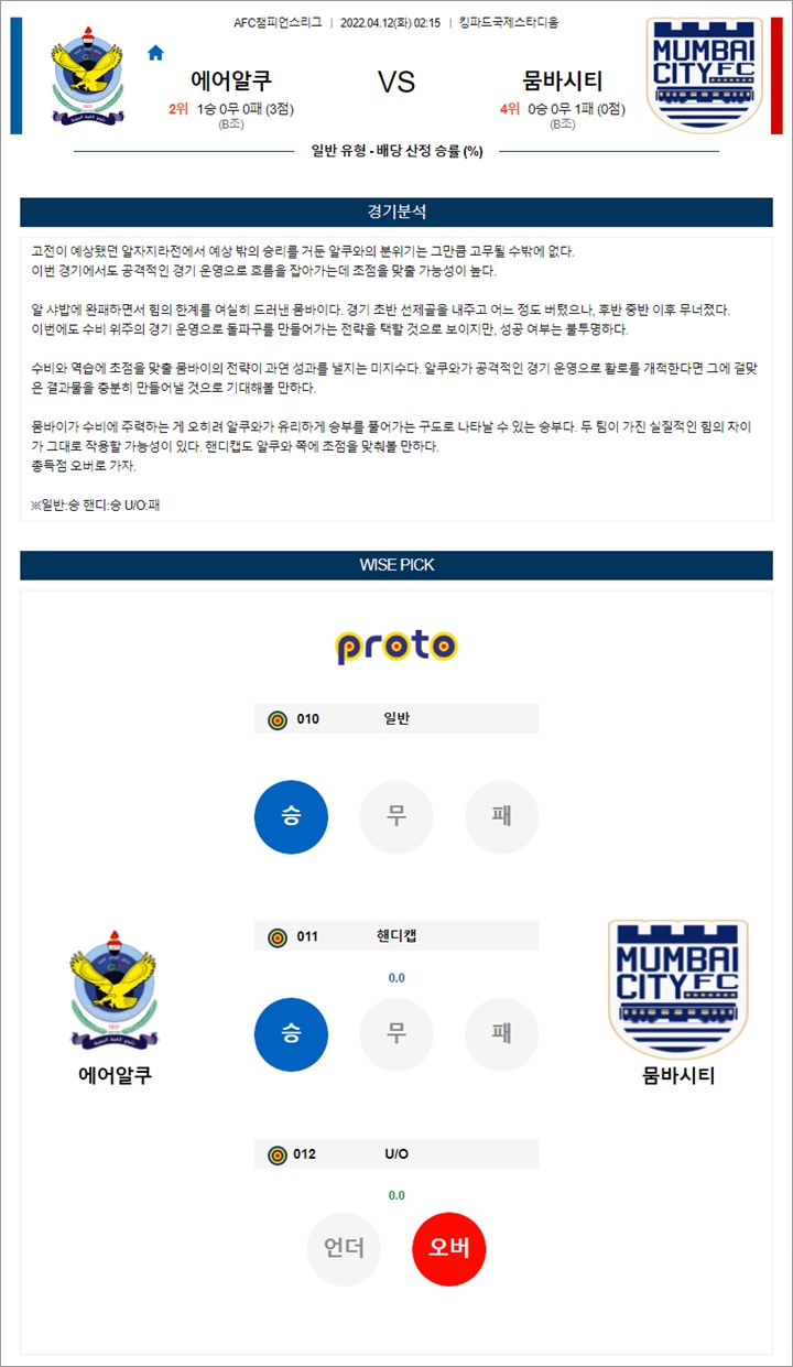 4월 12일 ACL 6경기 분석픽