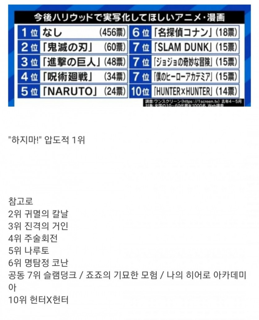 "어떤 만화를 실사화 하고 싶으세요?"