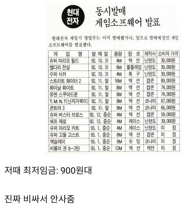 90년대 부모님들이 게임기 안사준 이유