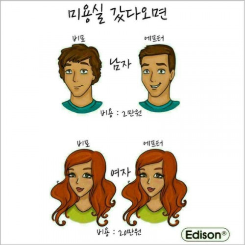 남녀 미용실 차이