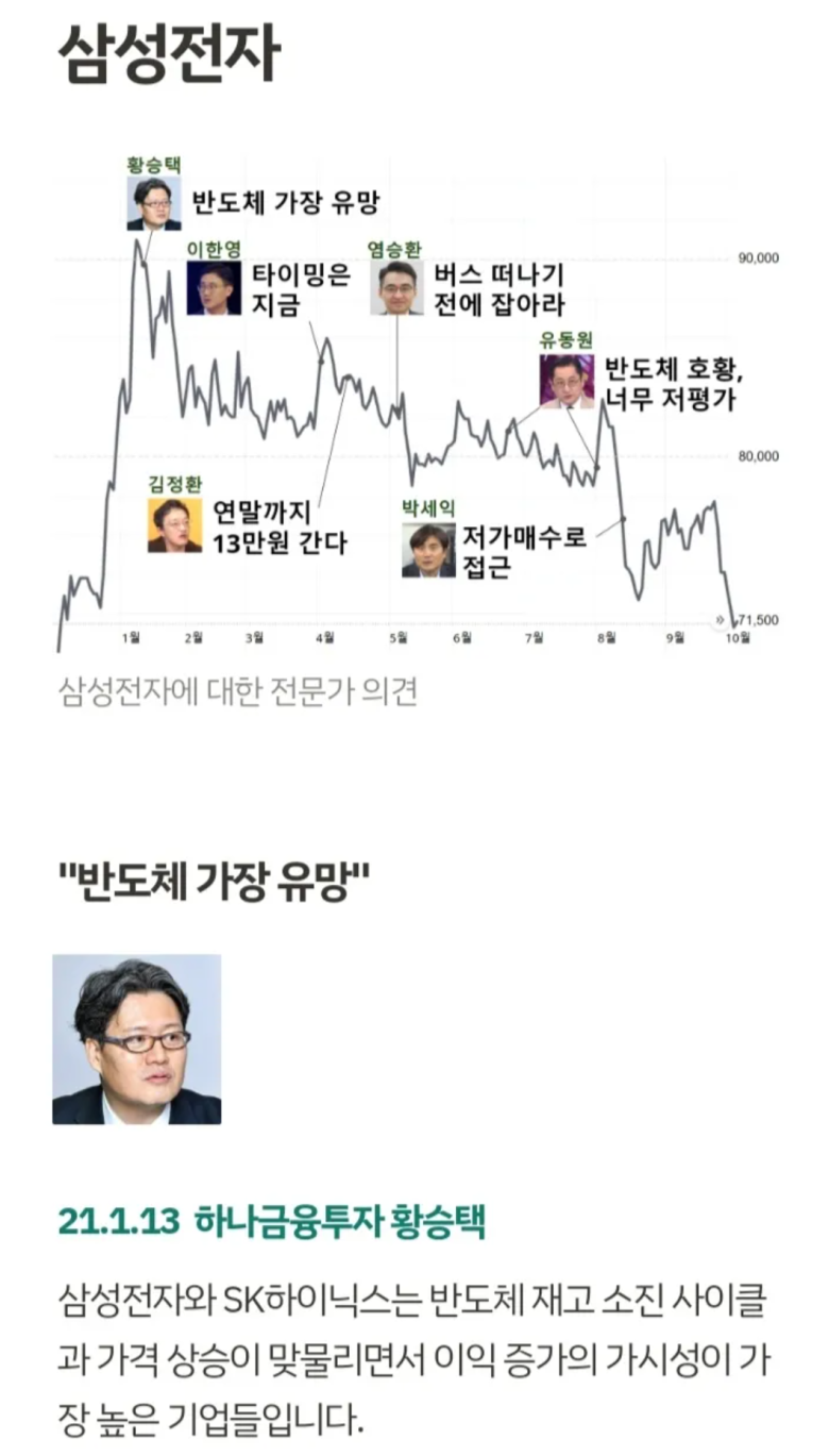 지금 난리난 삼성전자 전문가 발언 모음