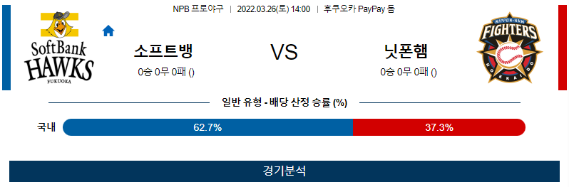 3월 26일 소프트뱅크 니혼햄 NPB 야구 분석