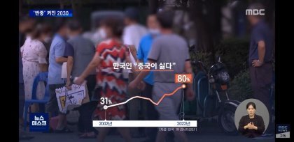 MBC가 분석하는 한국인이 중국을 싫어하는 이유