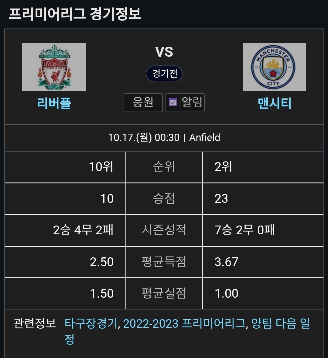 ??? : 살라의 6분 헤트트릭에 깊은 감명을 받았다