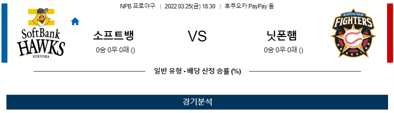 3월 25일 소프트뱅크 니혼햄 NPB 야구 분석