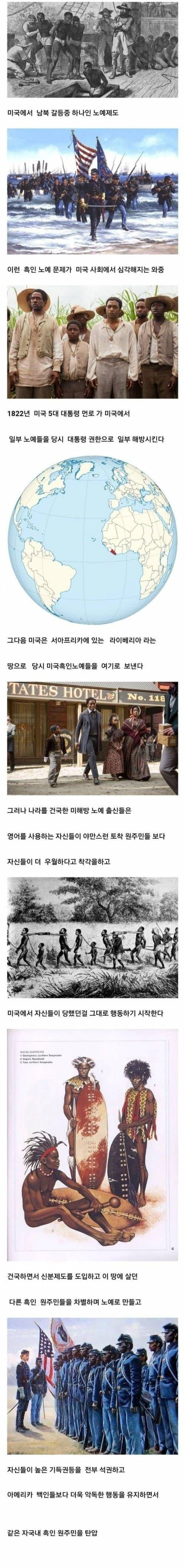 미국흑인들의 진짜얼굴