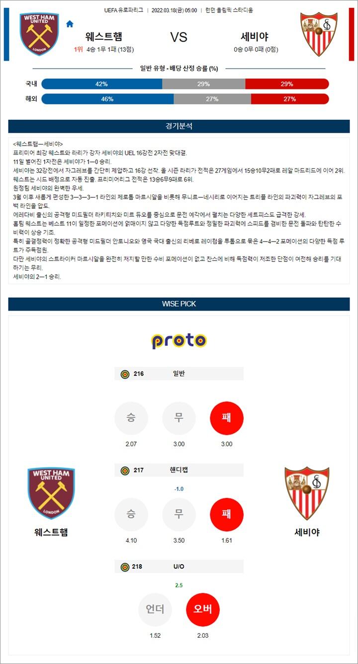 3월 18일 UEL 7경기 분석픽