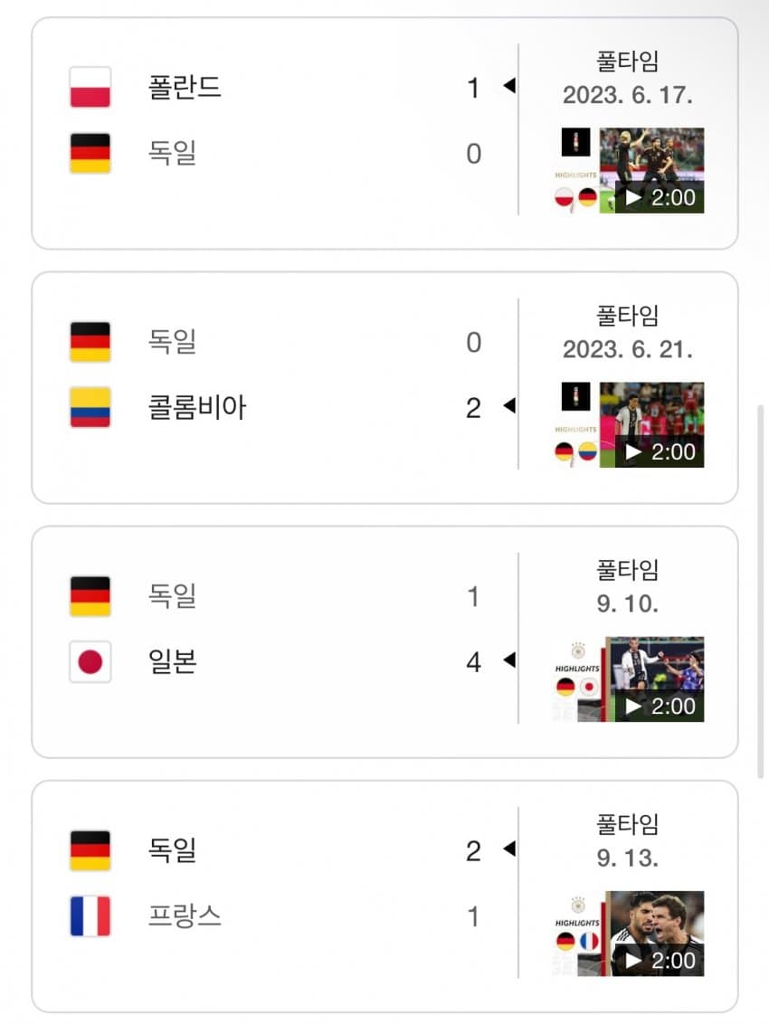 세계를 호령하던 독일 축구 근황