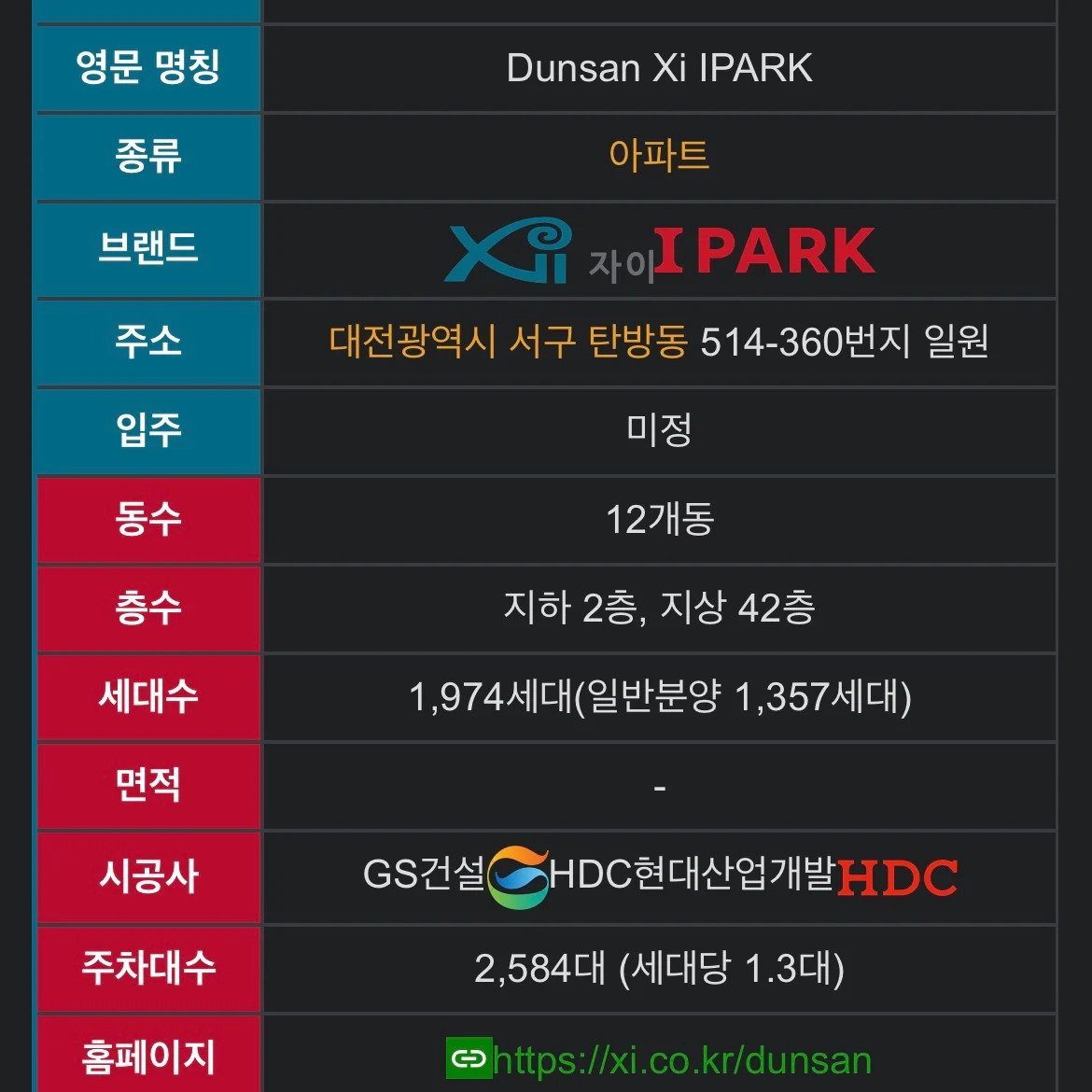 대전에 지어지는 역대급 아파트