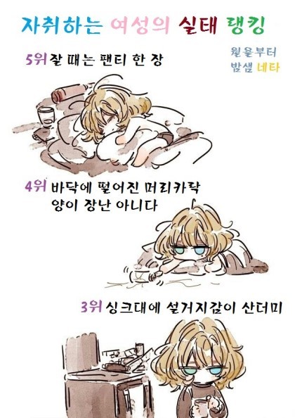 자취여성의 실태