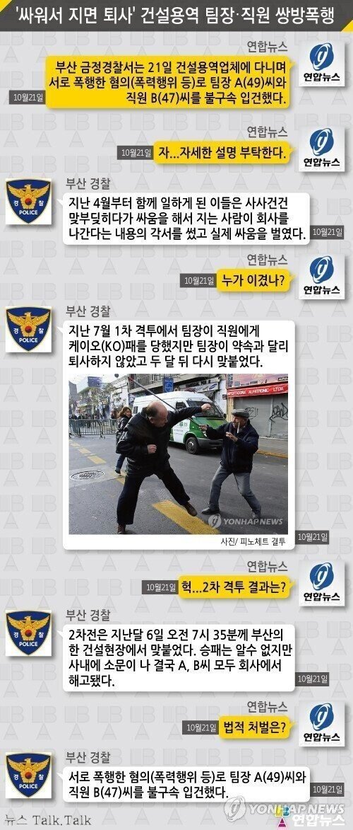 직장 퇴사빵 걸고 맞짱뜬 부산 상남자들.jpg