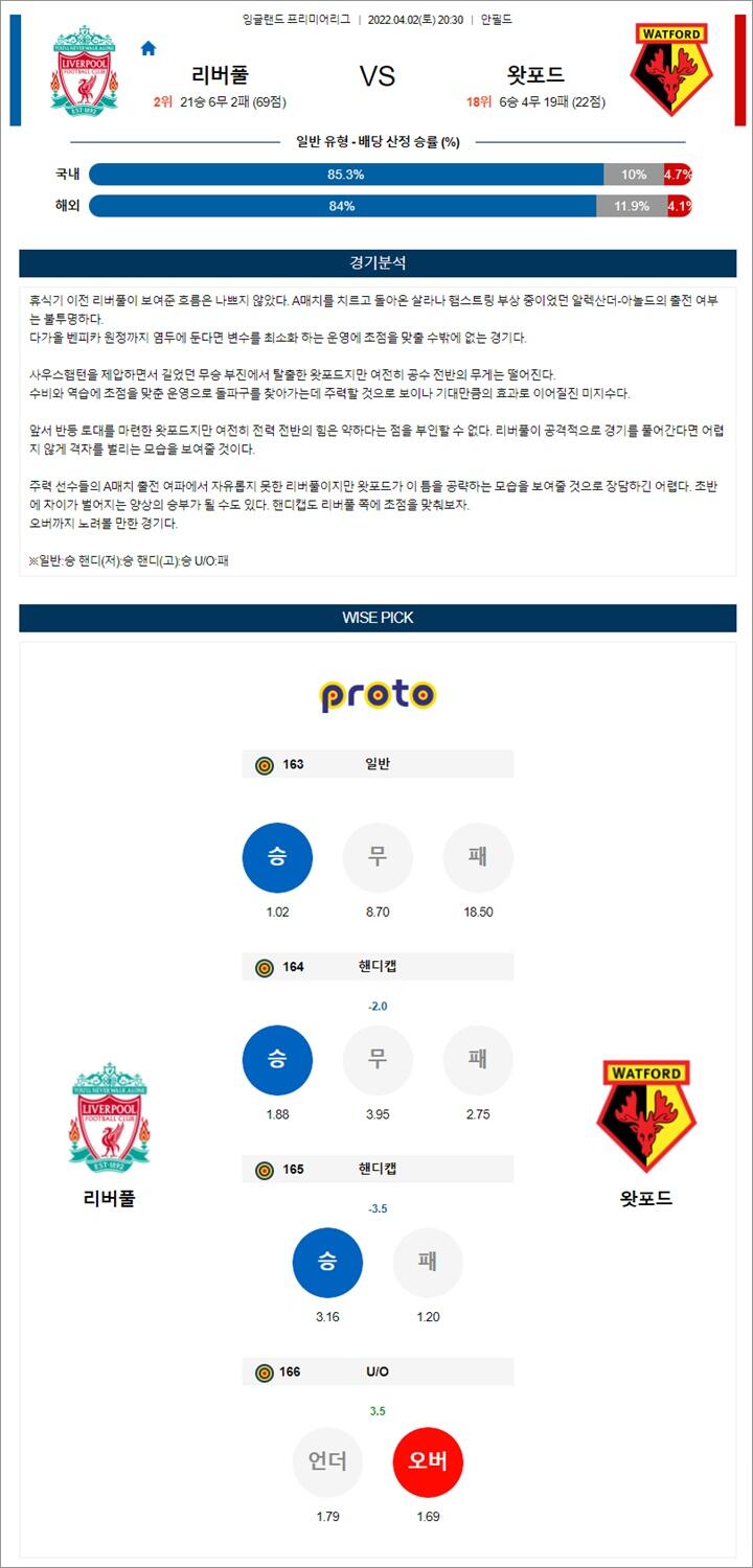 4월 02-03일 EPL 7경기 분석픽