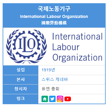 지금으로부터 104년 전, ILO에서 규정한 노동시간