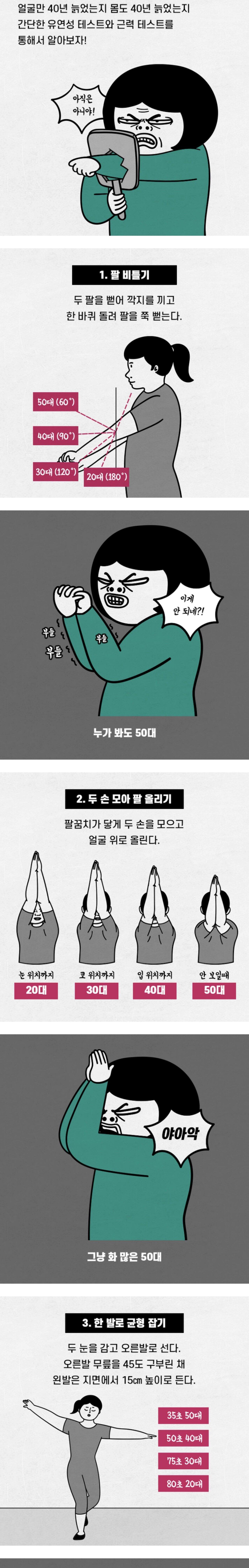 신체나이 50이 넘으면 하기 힘든 자세