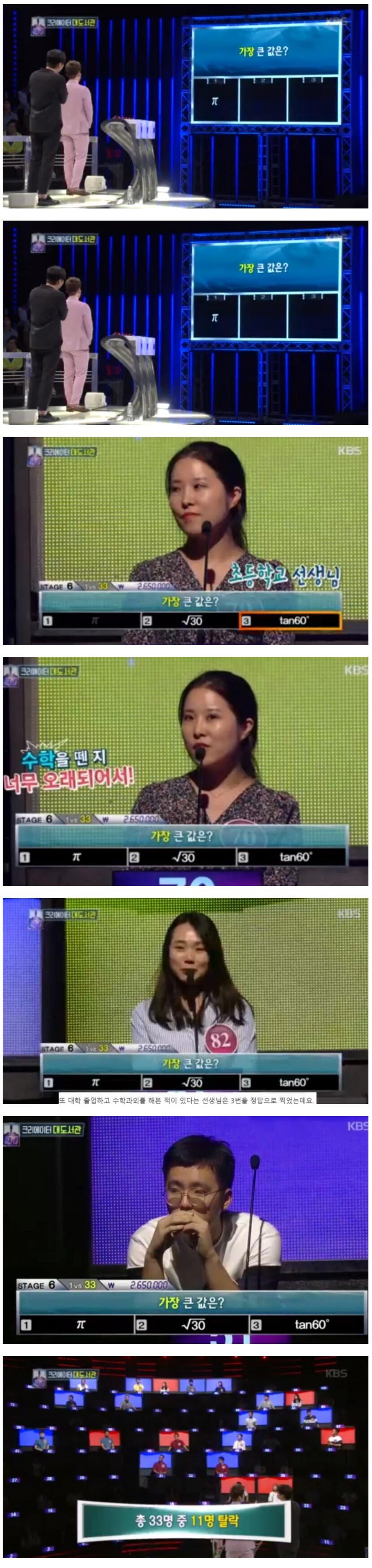 초등 교사도 못맞히는 1대100 수학문제