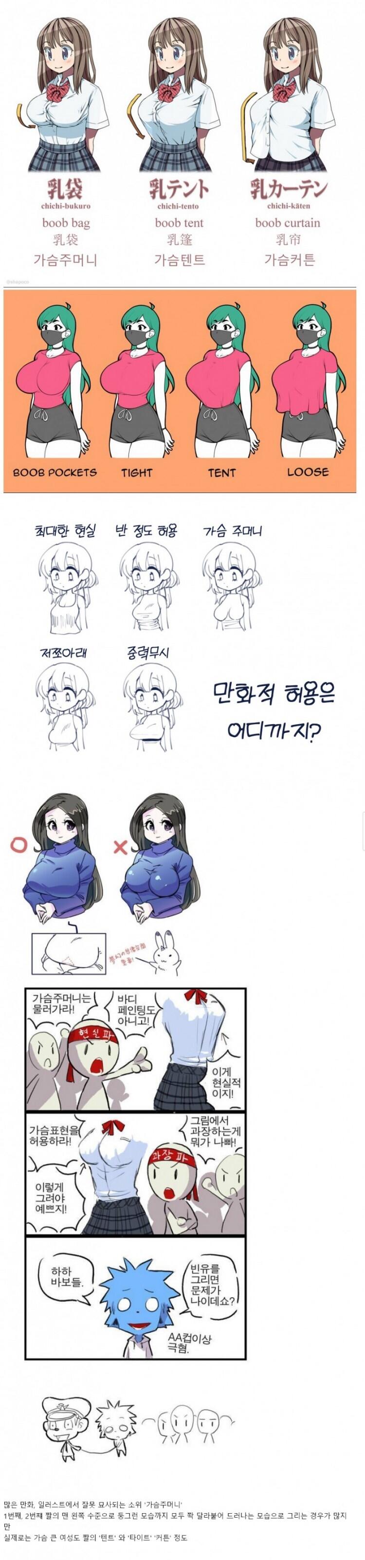 ㅇㅎ) 여성의 몸을 잘못 묘사하는 경우