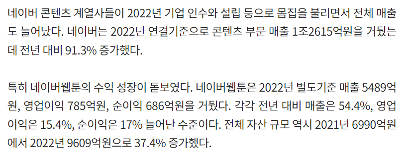 정보) 네이버웹툰은 정말 작년 매출이 30%나 하락했을까?