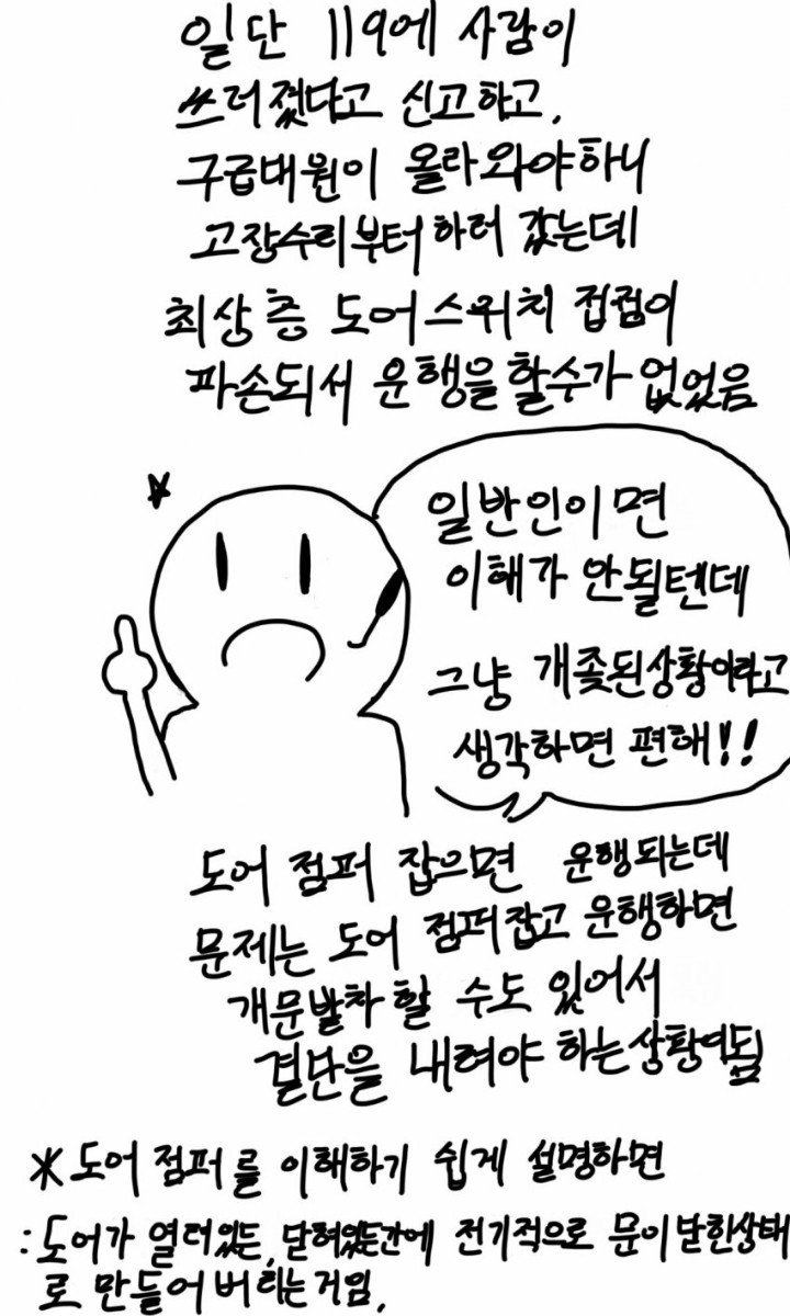 상남자 엘리베이터 수리기사.manhwa