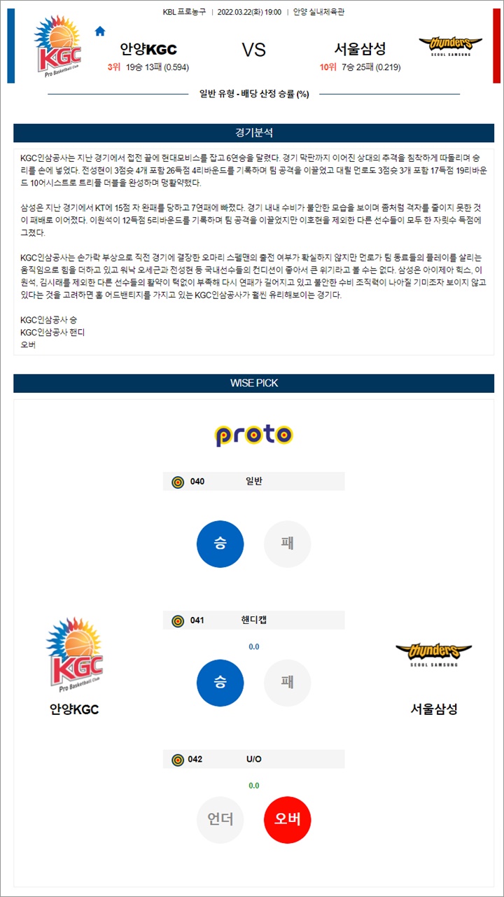 3월22일 KBL 2경기 분석