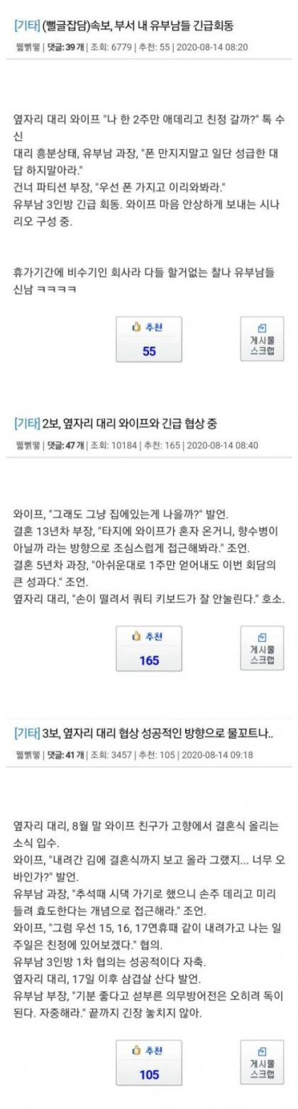 부서 내 유부남들 긴급 회동