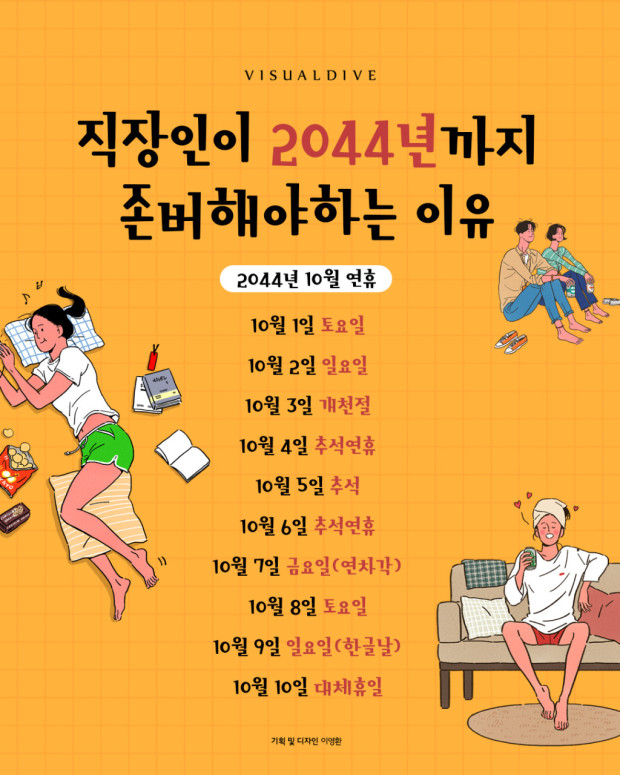 2044년까지 꼭 살아야 하는 이유