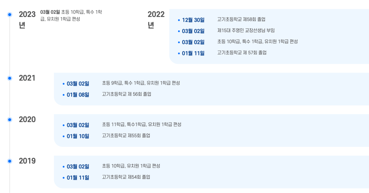 고기초 학교 연혁 가서 특수학급 관련 찾아봤다.jpg