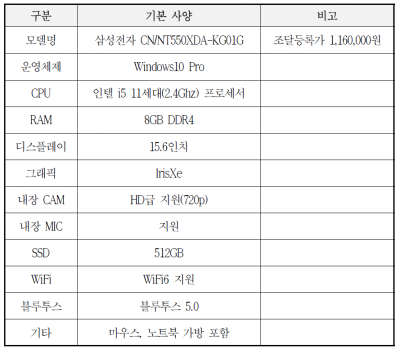 인천시 중학 신입생 노트북 보급 (5년 대여)