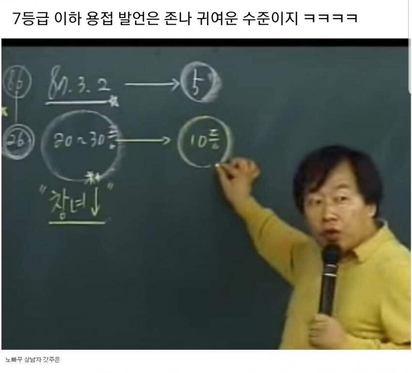 7급 이하는 용접공 발언 쳐발라버리는 강사