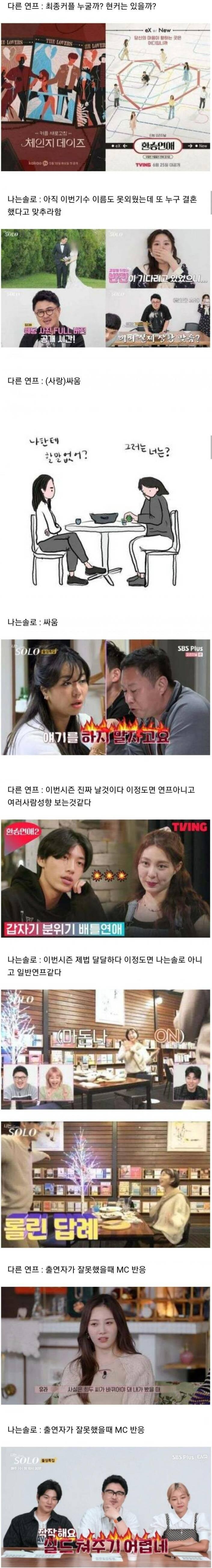 나는 솔로 시청률이 높은 이유