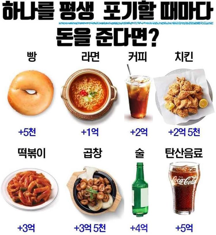 하나를 평생 포기할 때마다 돈을 준다면?