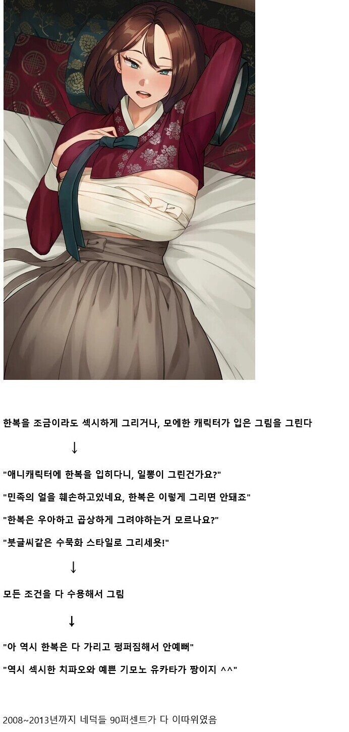 한국 서브컬쳐에서 한복을 기피했던 이유