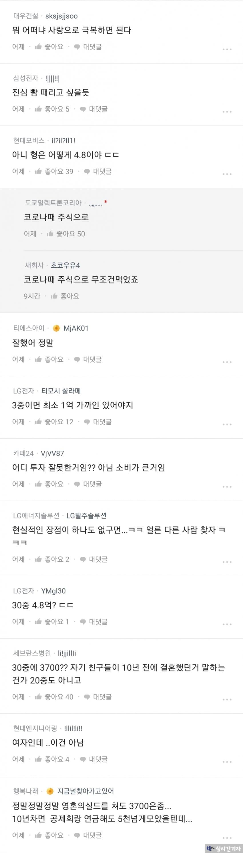 블라)스압) 30중반 여친이 3,700 들고 온 거 보고 헤어진 도쿄일렉남