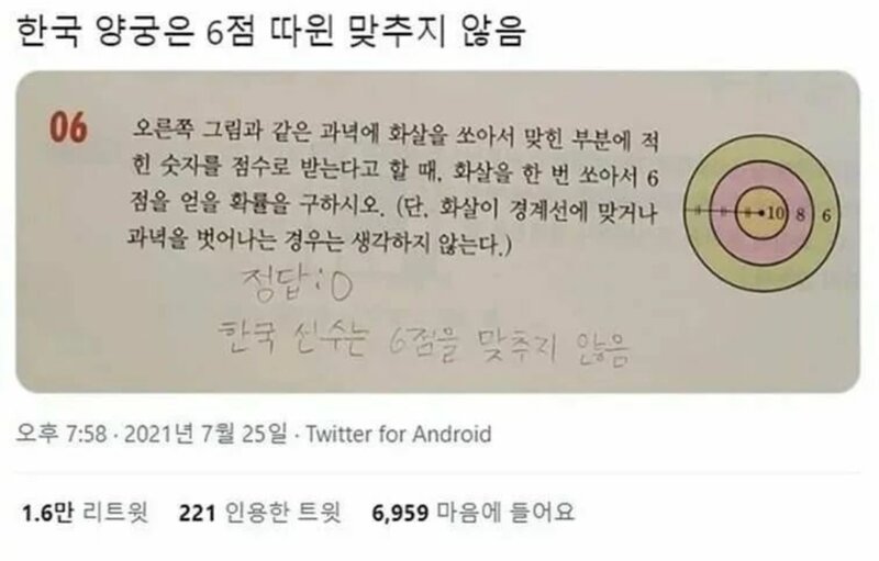 6점을 맞출 확률은？