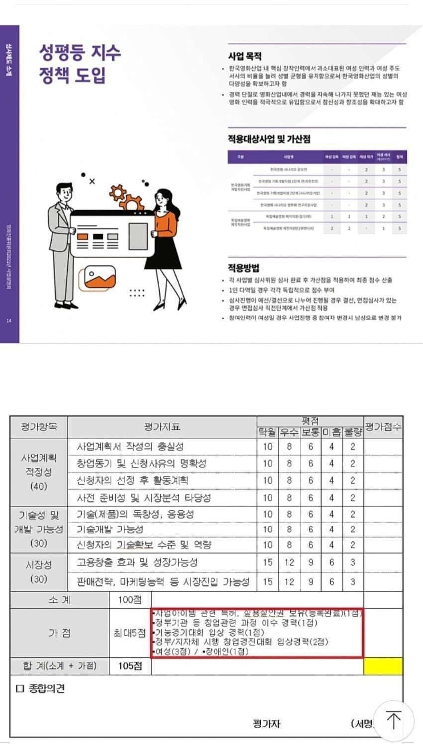 드라마 영화판이 정신병자 천지인 이유