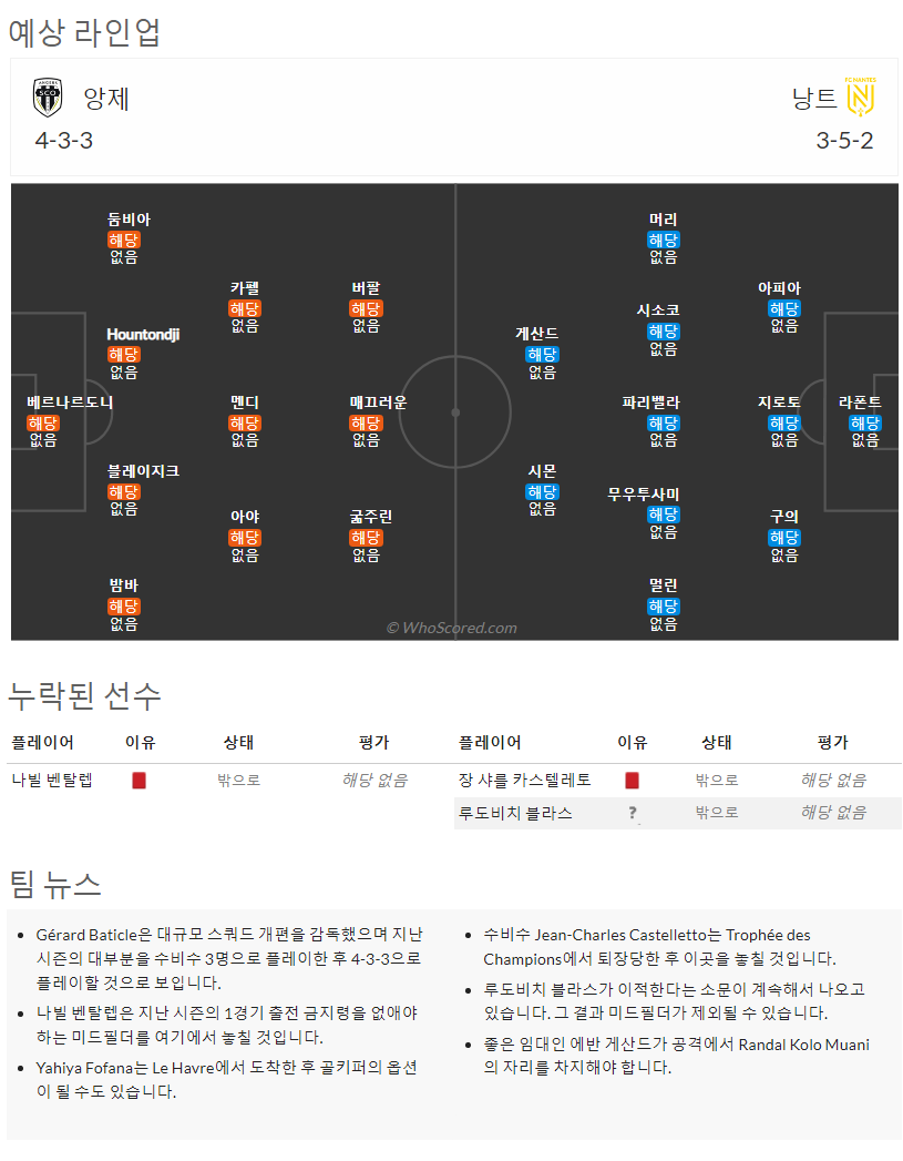 8월6일~8월8일 리그앙 10경기 예상 라인업 및 픽