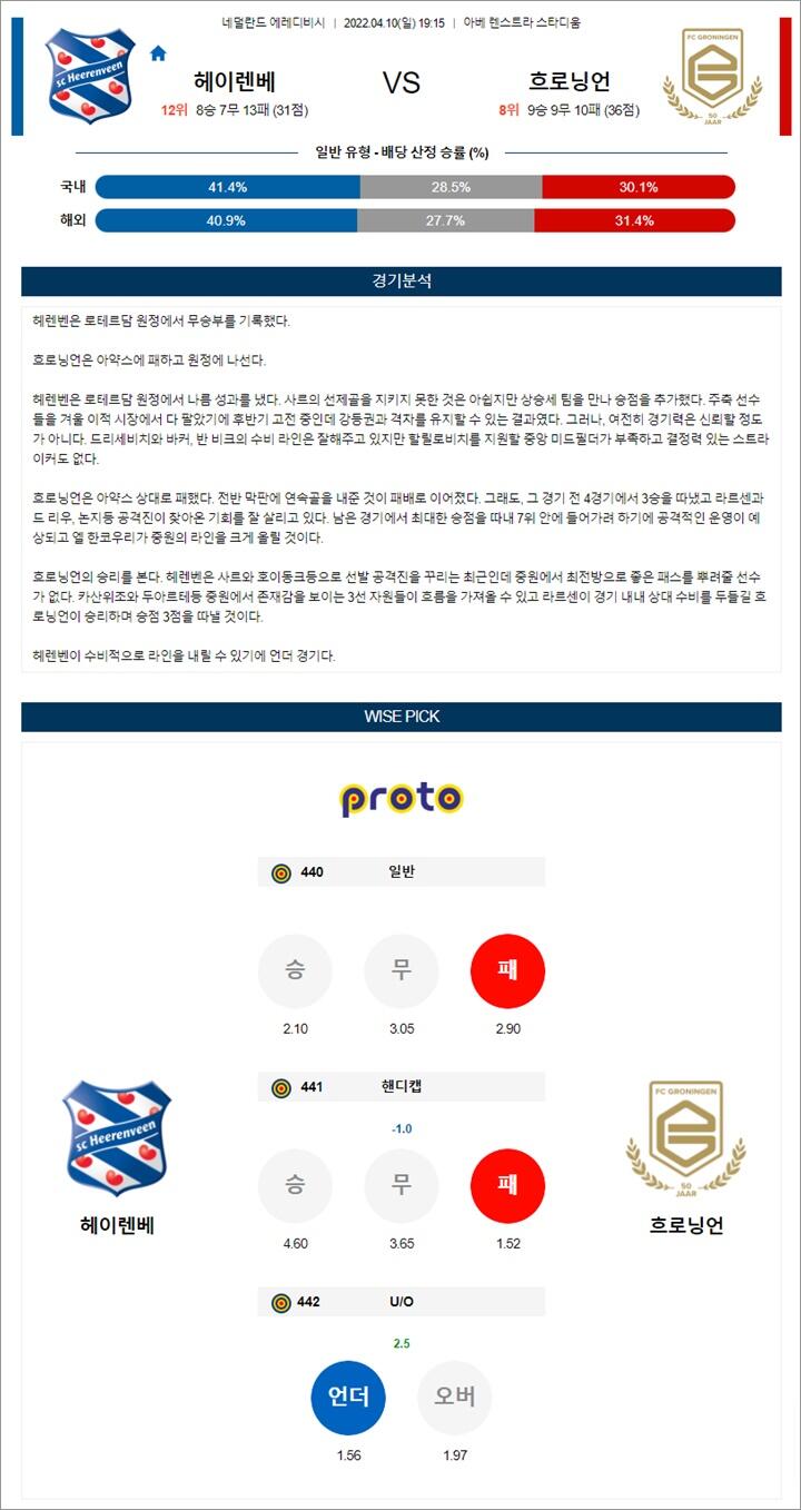 4월 10-11일 에레디비 5경기 분석픽