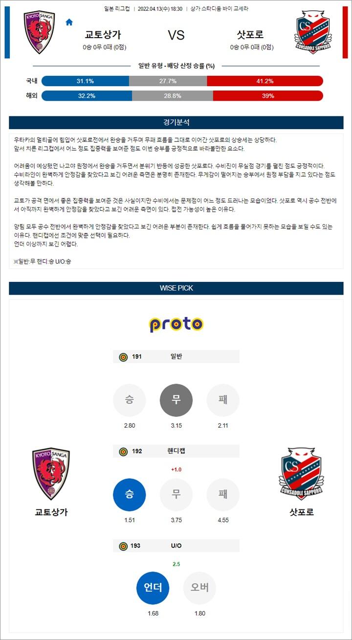 4월 13일 일리그컵 6경기 분석픽