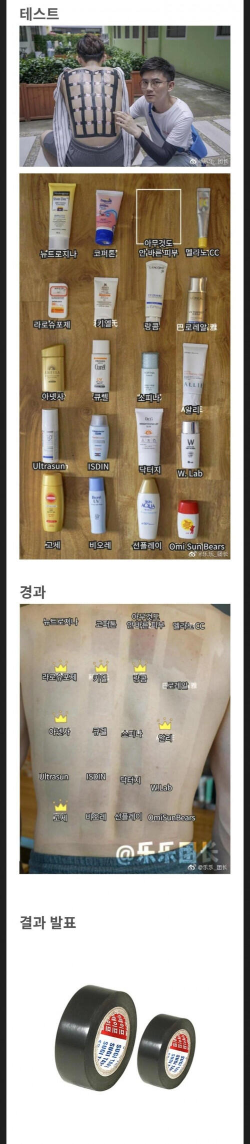 자외선 차단제 효과 실험