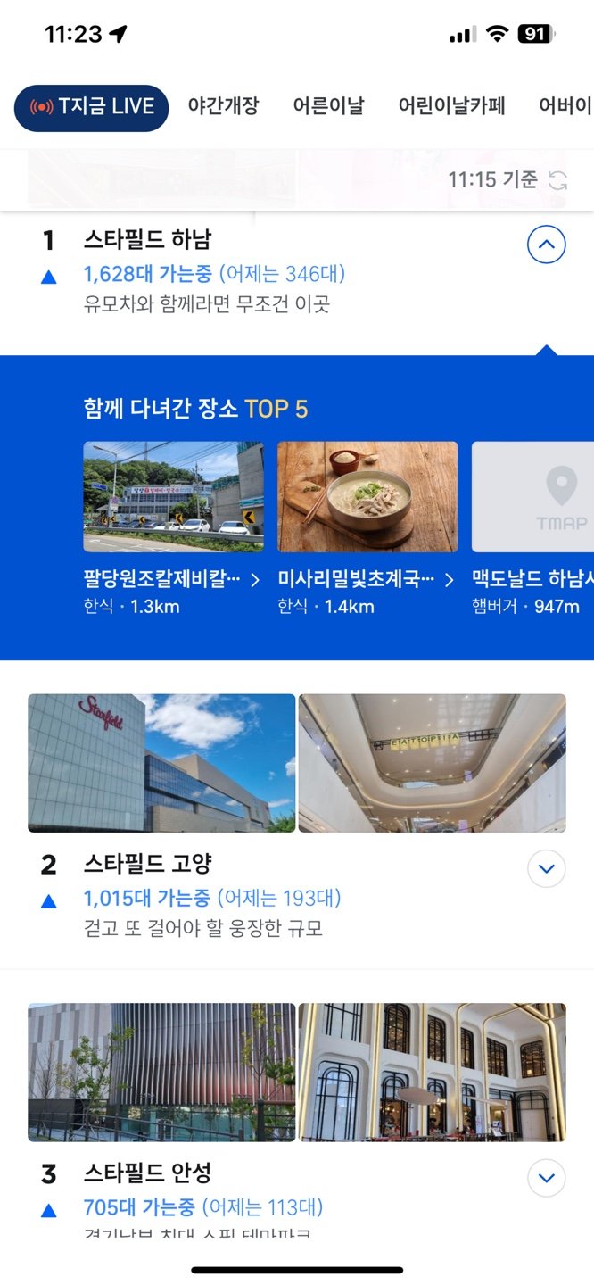 어린이날 하남 스타필드 상황