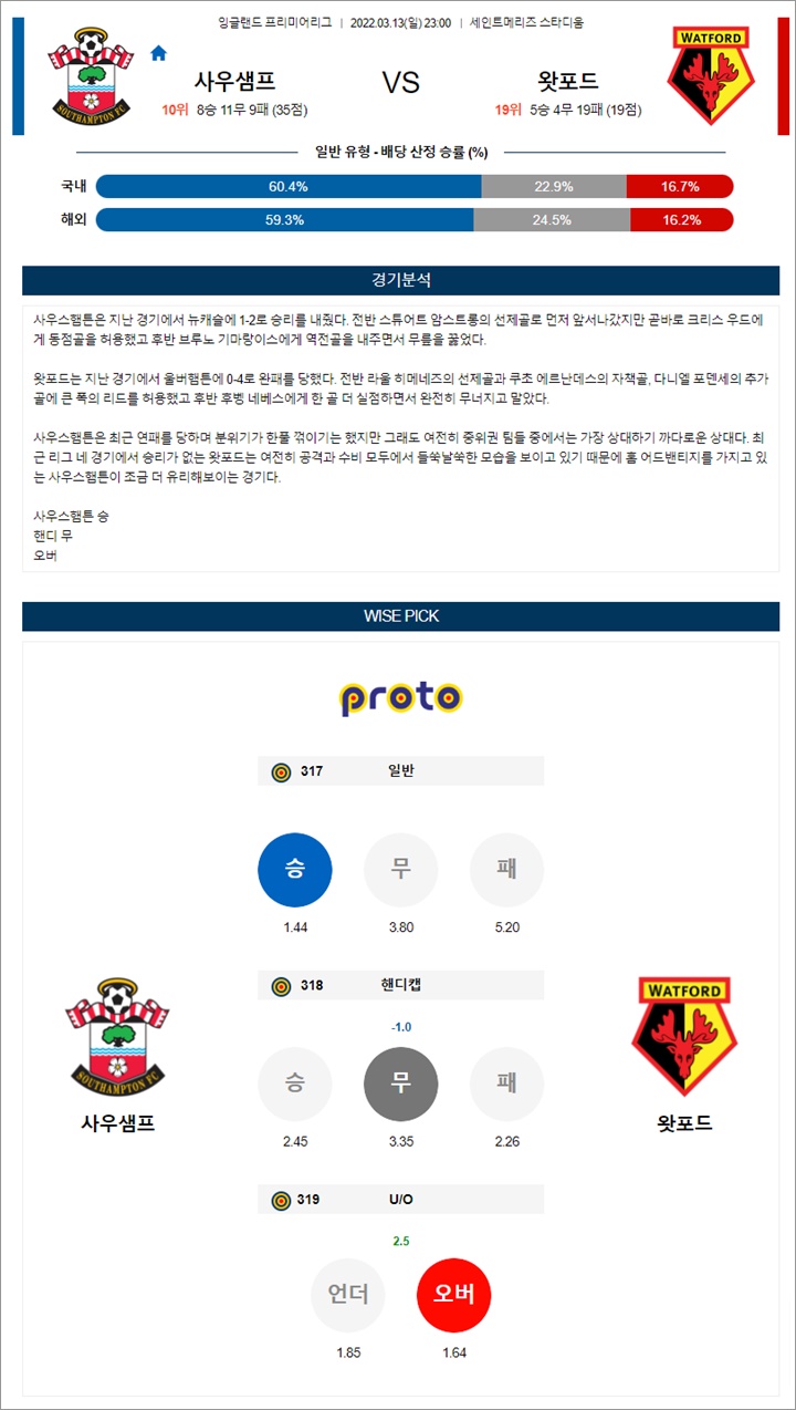 3월 13-14일 EPL 6경기 분석픽