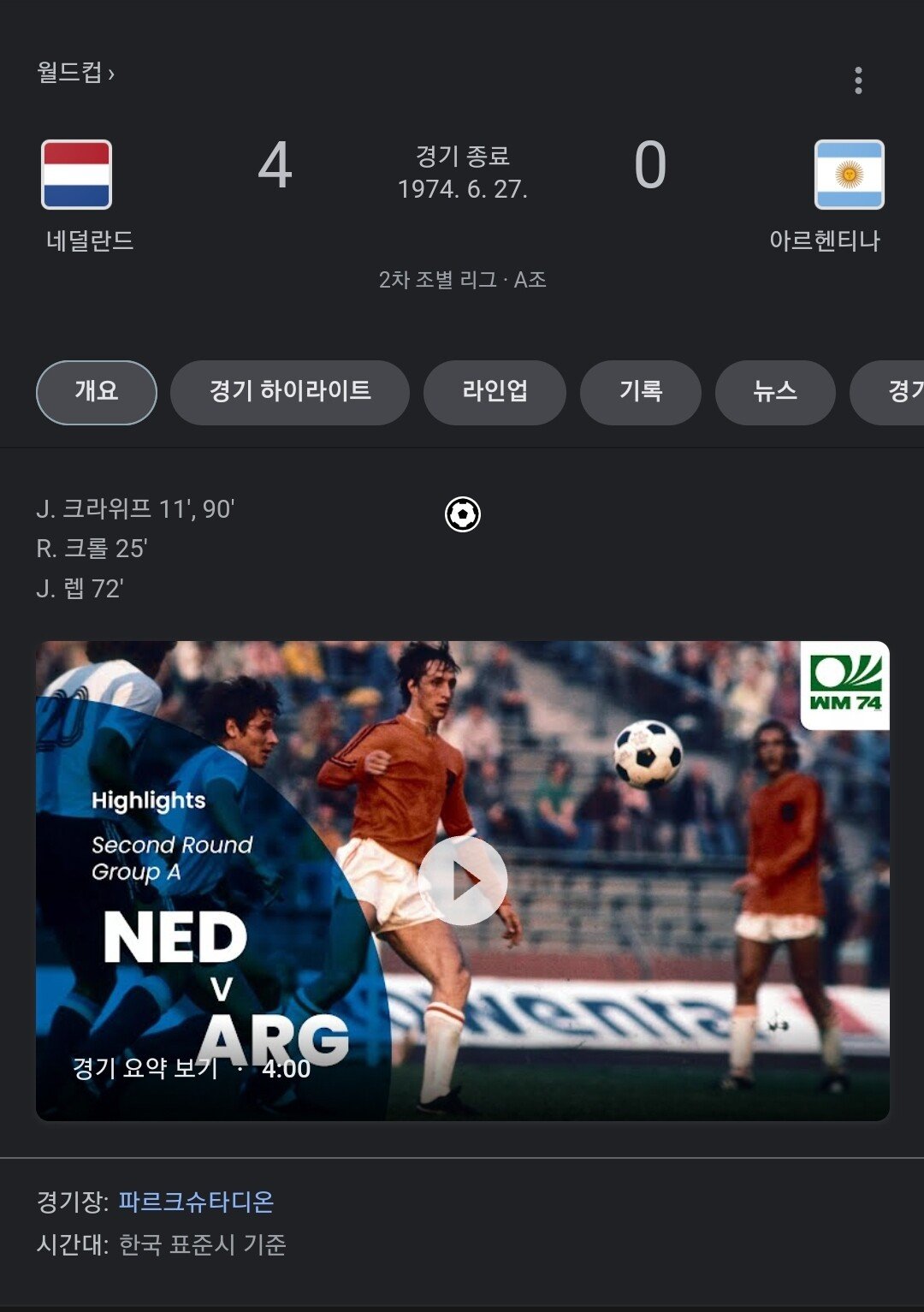 역대 월드컵 네덜란드 vs 아르헨티나 경기 결과
