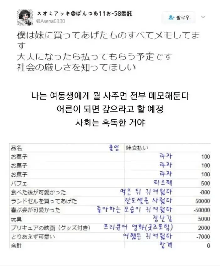 여동생 뭐 사주면 기록을 남겨놓는 오빠